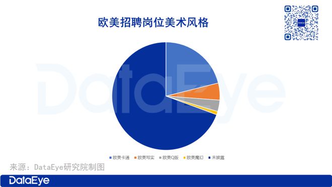 游戏客户端岗位游戏公司招聘岗位-第2张图片-太平洋在线下载