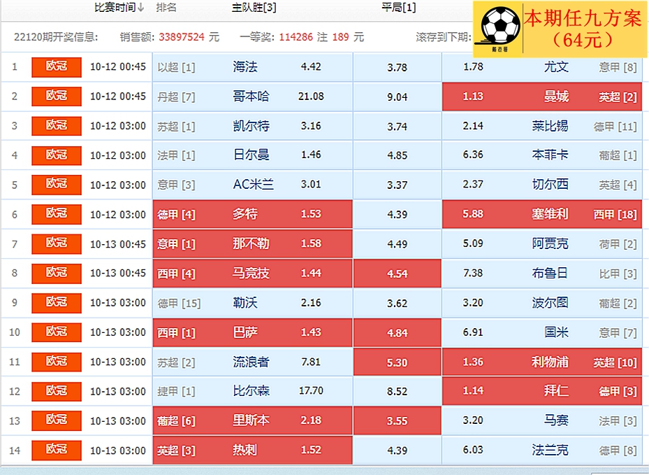 任九缩水安卓版足彩任九缩水公式-第2张图片-太平洋在线下载