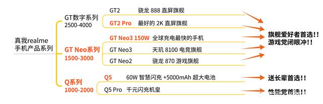 关于手机新闻的题目关于手机的话题作文题目-第2张图片-太平洋在线下载