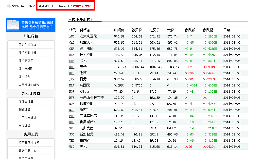 杭州银行外汇客户端瑞讯银行外汇平台官网