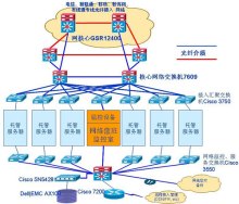 chinanet客户端chinanet登陆官网-第1张图片-太平洋在线下载