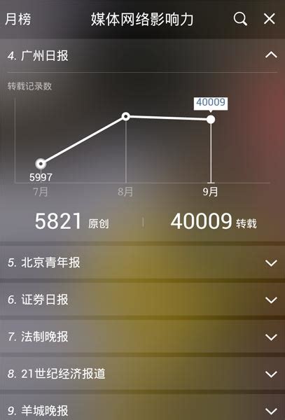 新闻热度视频下载安装苹果最近10天的新闻头条2024-第1张图片-太平洋在线下载