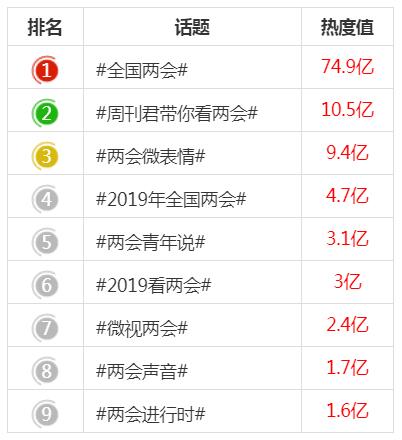 新闻热度视频下载安装苹果最近10天的新闻头条2024-第2张图片-太平洋在线下载