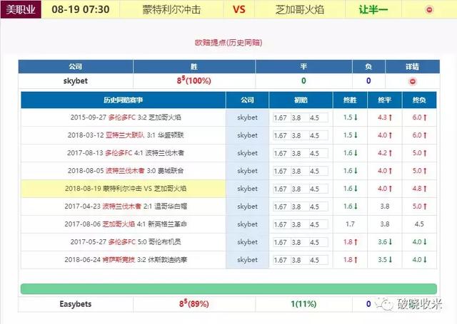 www手机版skybet98bet365下载手机版-第5张图片-太平洋在线下载