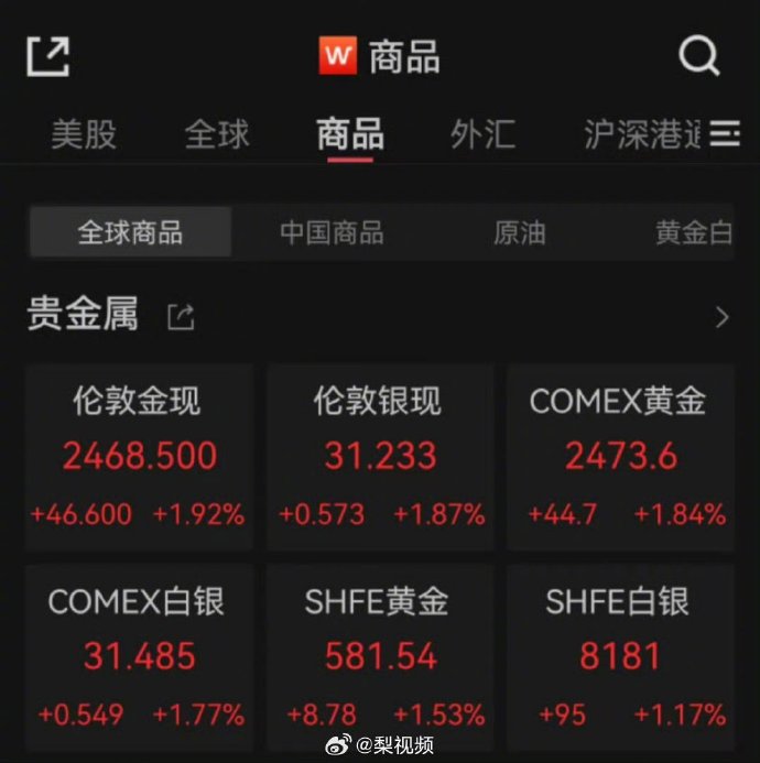 西宁大宗商品客户端青海西宁城东区烟火气点亮夜经济-第2张图片-太平洋在线下载