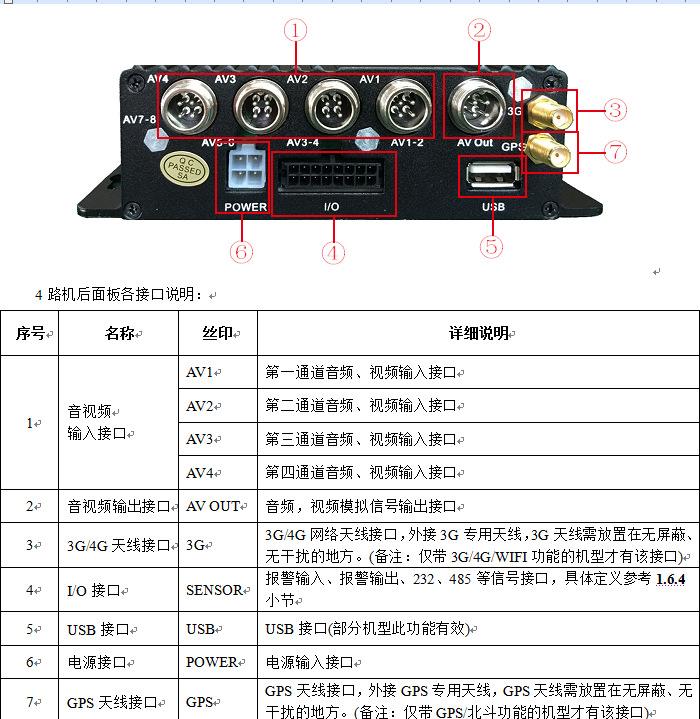 运通dvr安卓版运通dvr行车记录仪app下载-第1张图片-太平洋在线下载