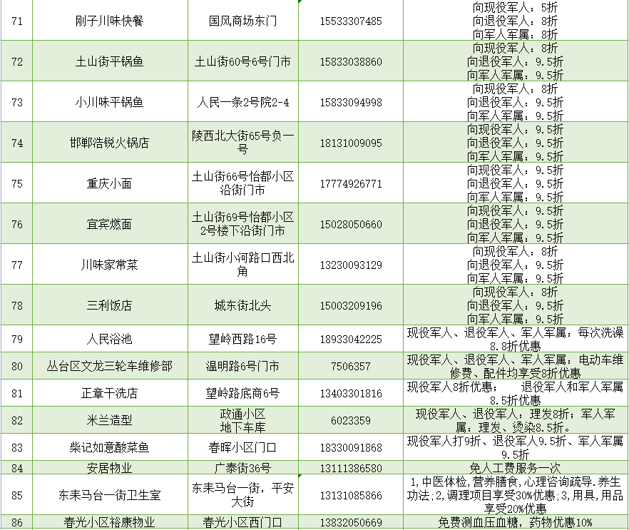 邯郸拥军联盟客户端邯郸市公共服务平台网址登录-第1张图片-太平洋在线下载