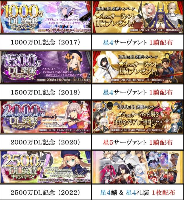 fatego安卓版下载fategrandorder下载-第1张图片-太平洋在线下载