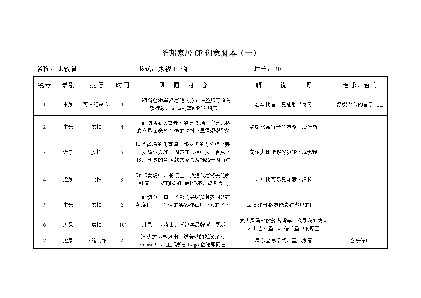 客户端的脚本包括客户端和服务端的区别