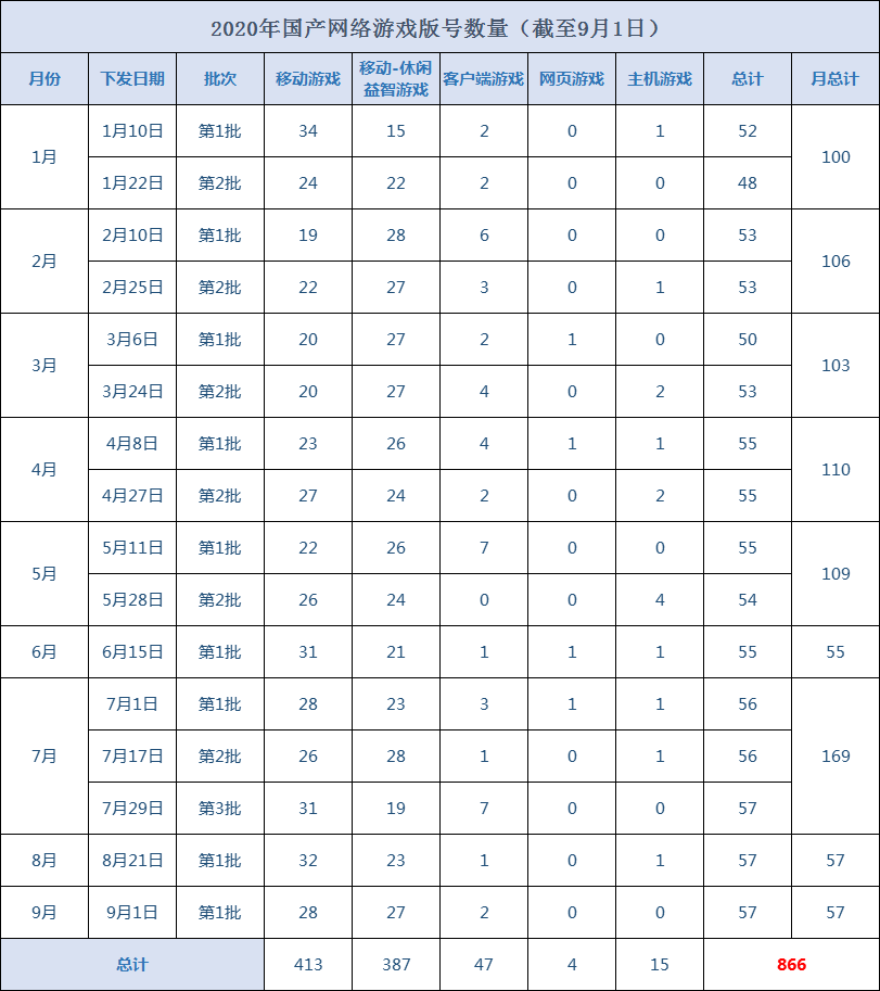 客户端品质叫什么app客户端是什么意思