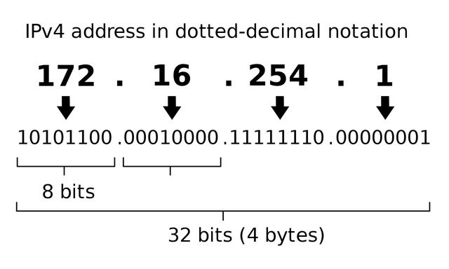 客户端没有获取数据python获取客户端数据-第2张图片-太平洋在线下载